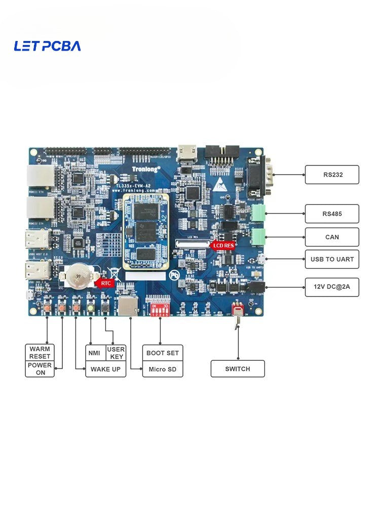 Chipboard Tronlong AM335x Chipboard Development Board B2B Kit with Cortex-A8 for RT-Linux TI AM3352/54/58/59
