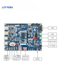 Chipboard Tronlong AM335x Chipboard Development Board B2B Kit with Cortex-A8 for  RT-Linux TI AM3352/54/58/59