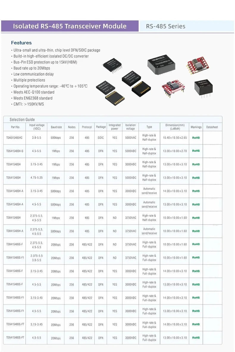Mornsun Power Signal Isolation Transceiving TD541SCANFD Board Mount CAN Transceiver Module