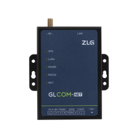 ZLG Intelligent LoRa Data Collection Data Communication Wireless Gateway GLCOM-NET
