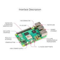 BSSY)Raspberry Pi 5 Upgraded Version 4GB 8 RAM BCM2712 Processor 2.4GHz Quad-core 64-bit Arm Cortex-A76 CPU Develop Board