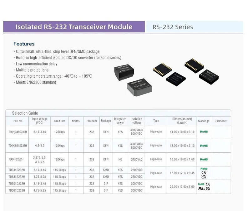 Mornsun Power Signal Isolation Transceiving TD541SCANFD Board Mount CAN Transceiver Module