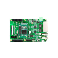 ZLG EPC/IoT-6G2C-L Cortex-A7 Processor Industrial-grade Embedded Industrial Control Motherboard