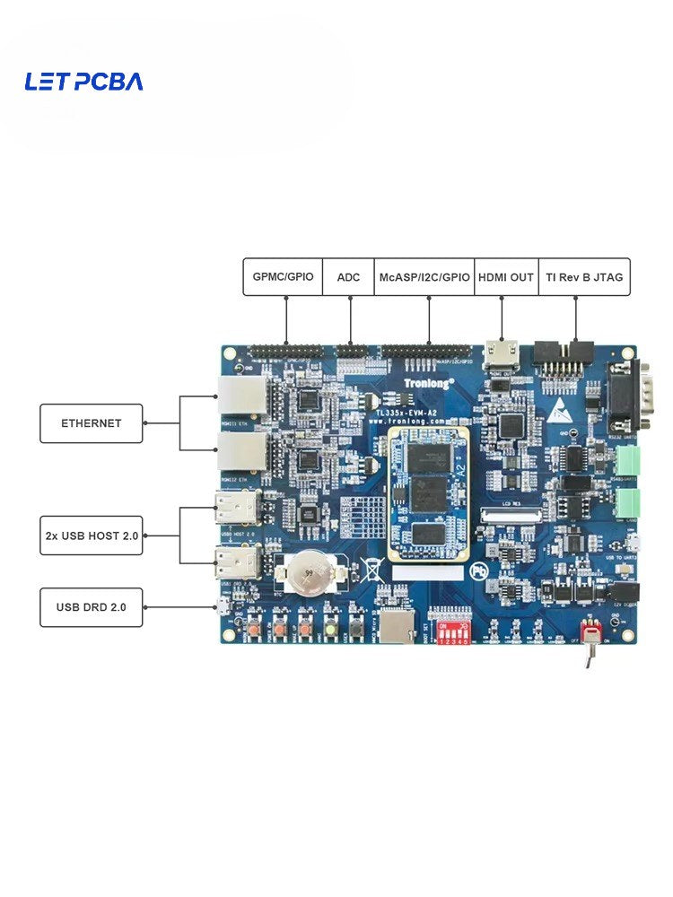 Chipboard Tronlong AM335x Chipboard Development Board B2B Kit with Cortex-A8 for  RT-Linux TI AM3352/54/58/59