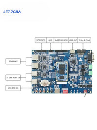 Chipboard Tronlong AM335x Chipboard Development Board B2B Kit with Cortex-A8 for  RT-Linux TI AM3352/54/58/59